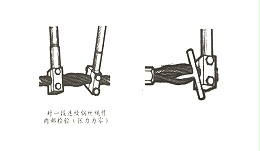 怎样才能更好的进行钢丝绳磨损检查和内部检查