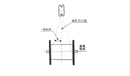 钢丝绳卷筒与绳轮多少度角才合适